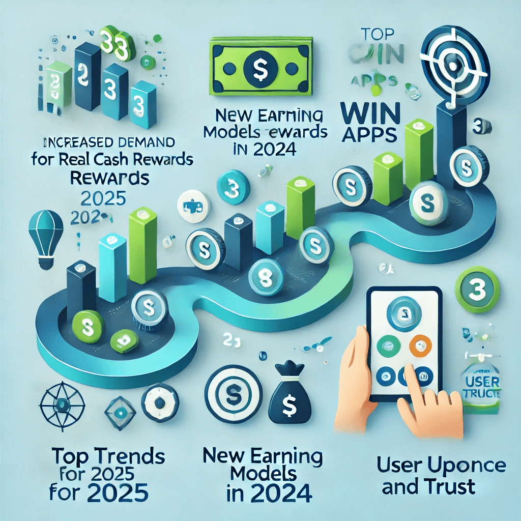 UnderstandingtheRise